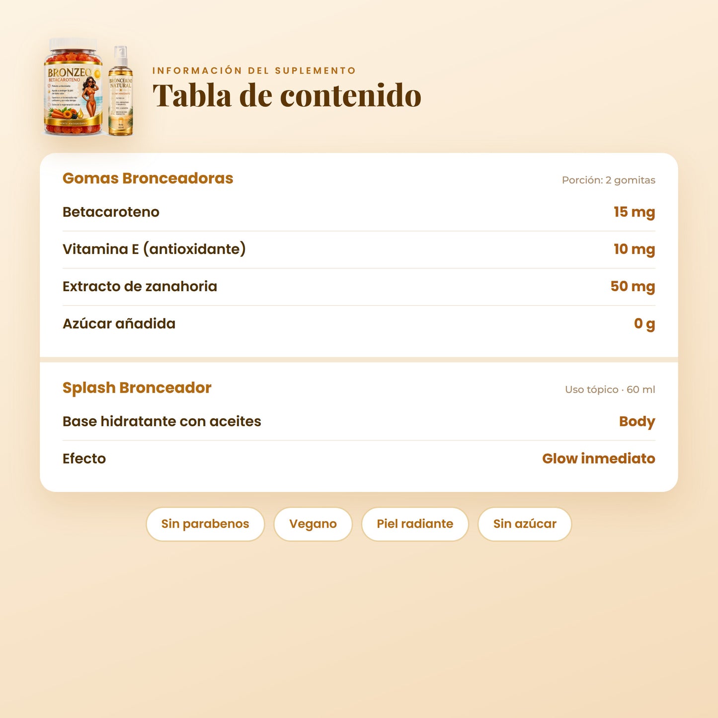 Tabla de contenido