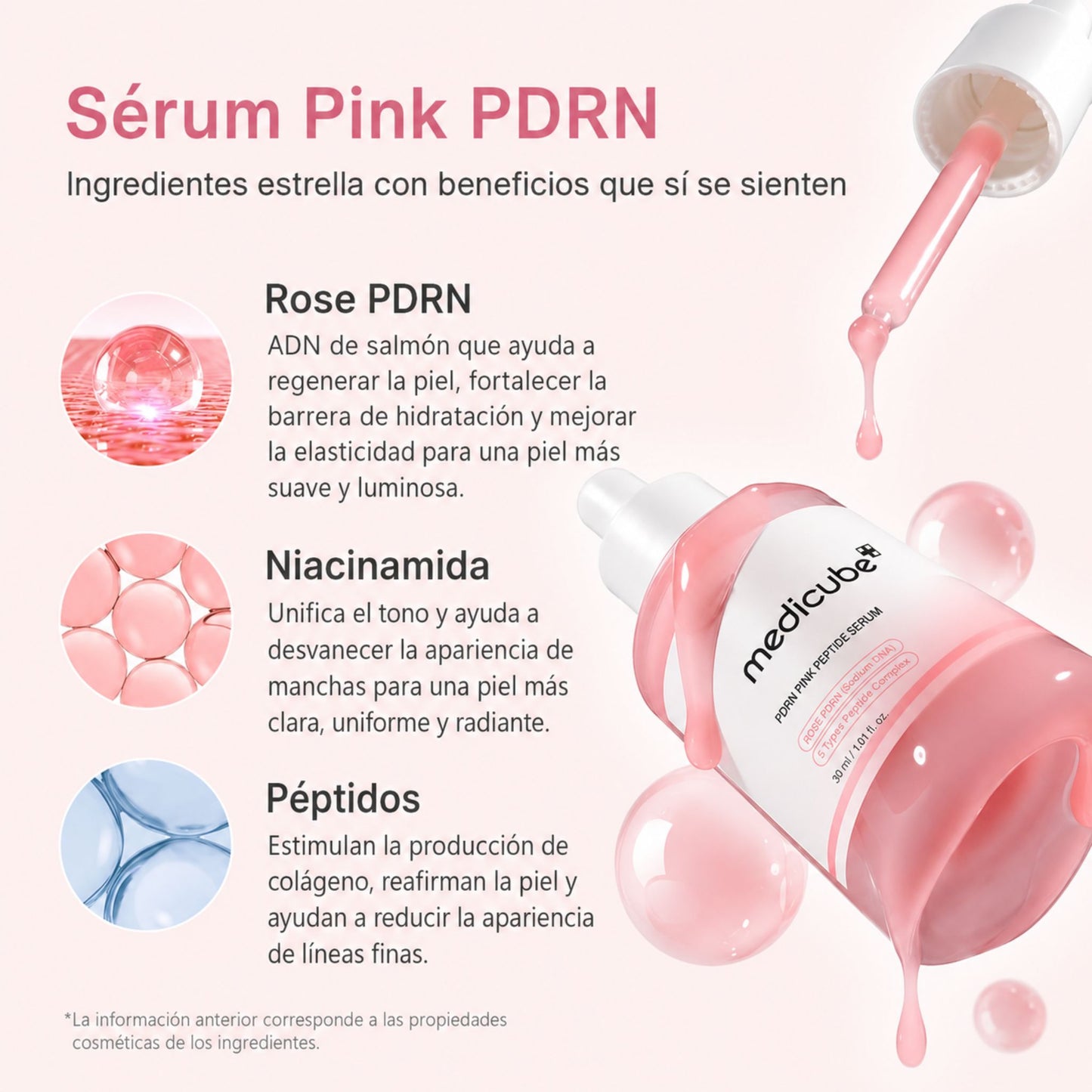 Medicube PDRN™  Fórmula Coreana con ADN de Salmón