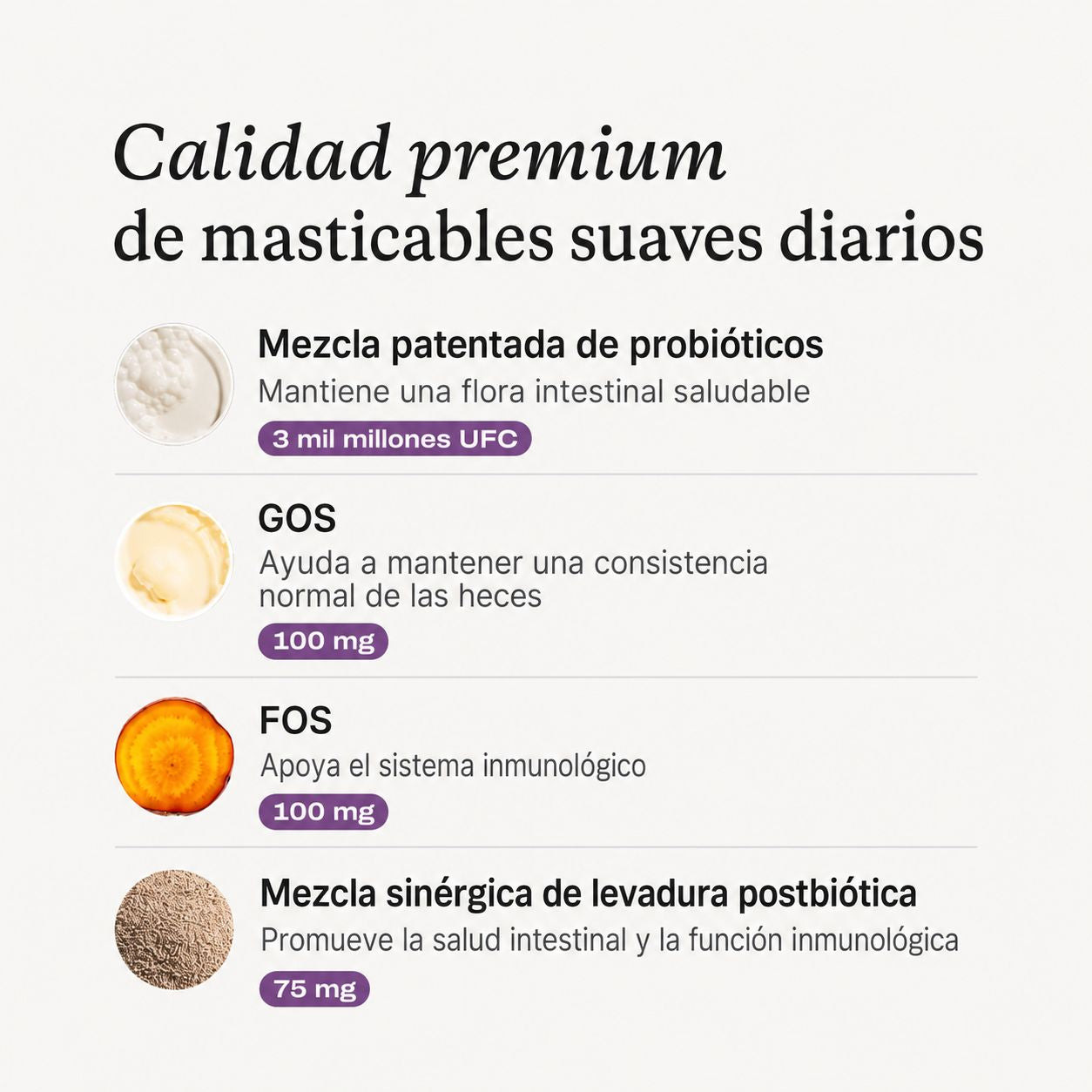 PetLabCo - Probiotic