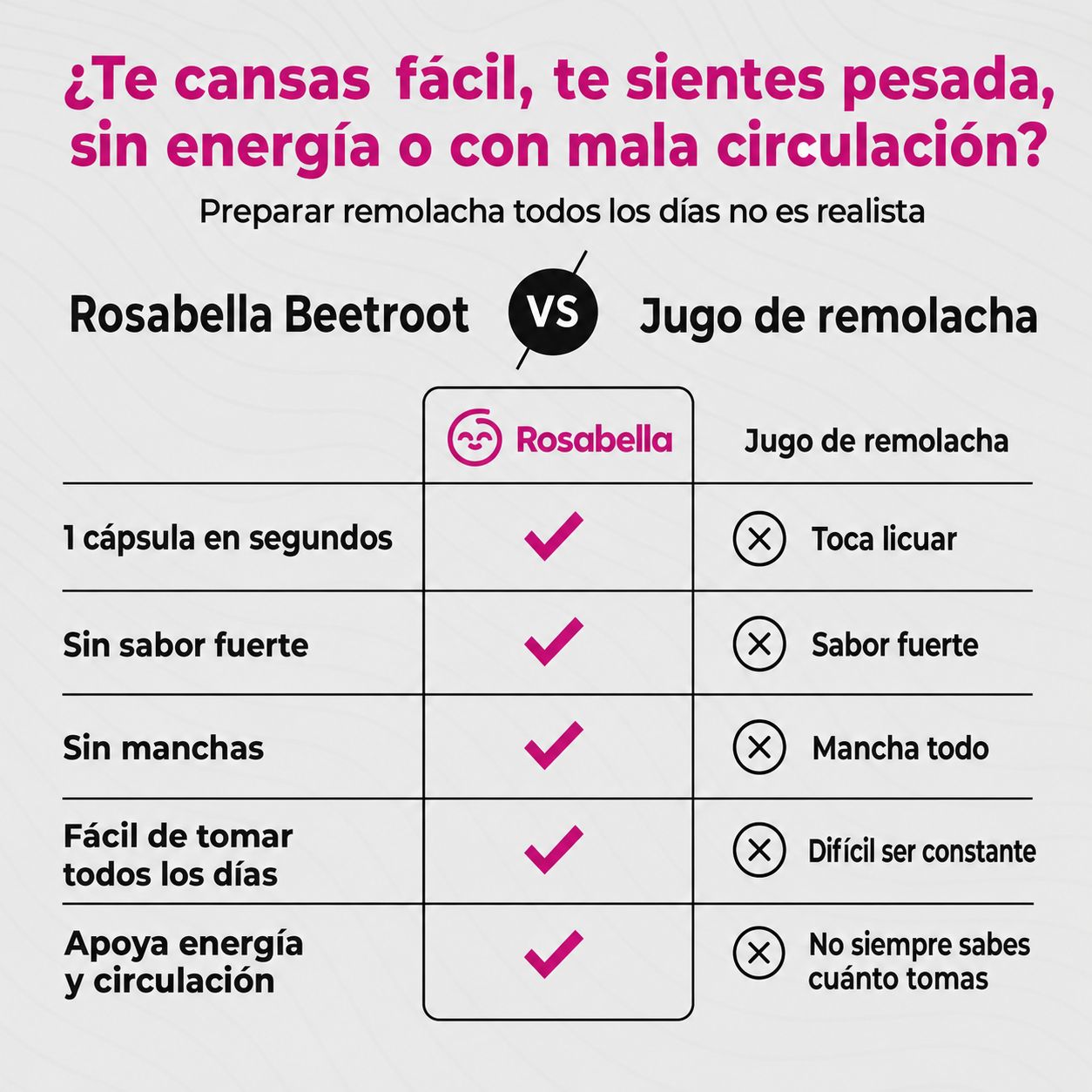 Rosabella Beetroot®