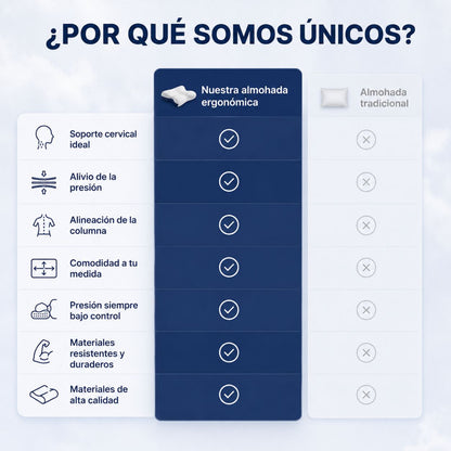 Almohada 249