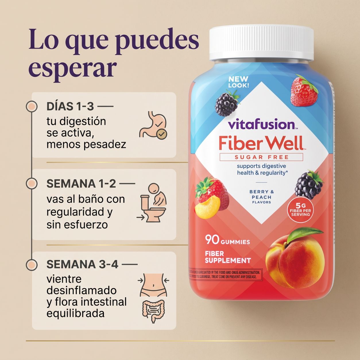 Gomitas de Fibra Detox intestinal