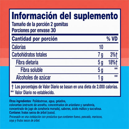 Gomitas de Fibra Detox intestinal