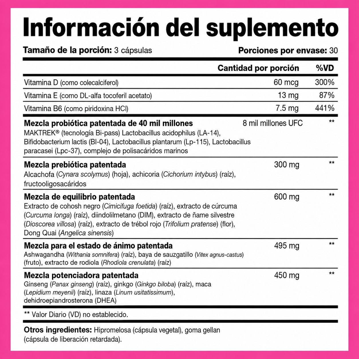 Meno-Chill Alivia los desafios de la Perimenopausia y Menopausia