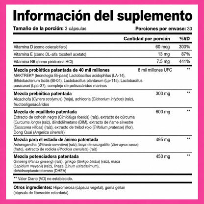 Meno-Chill Alivia los desafios de la Perimenopausia y Menopausia