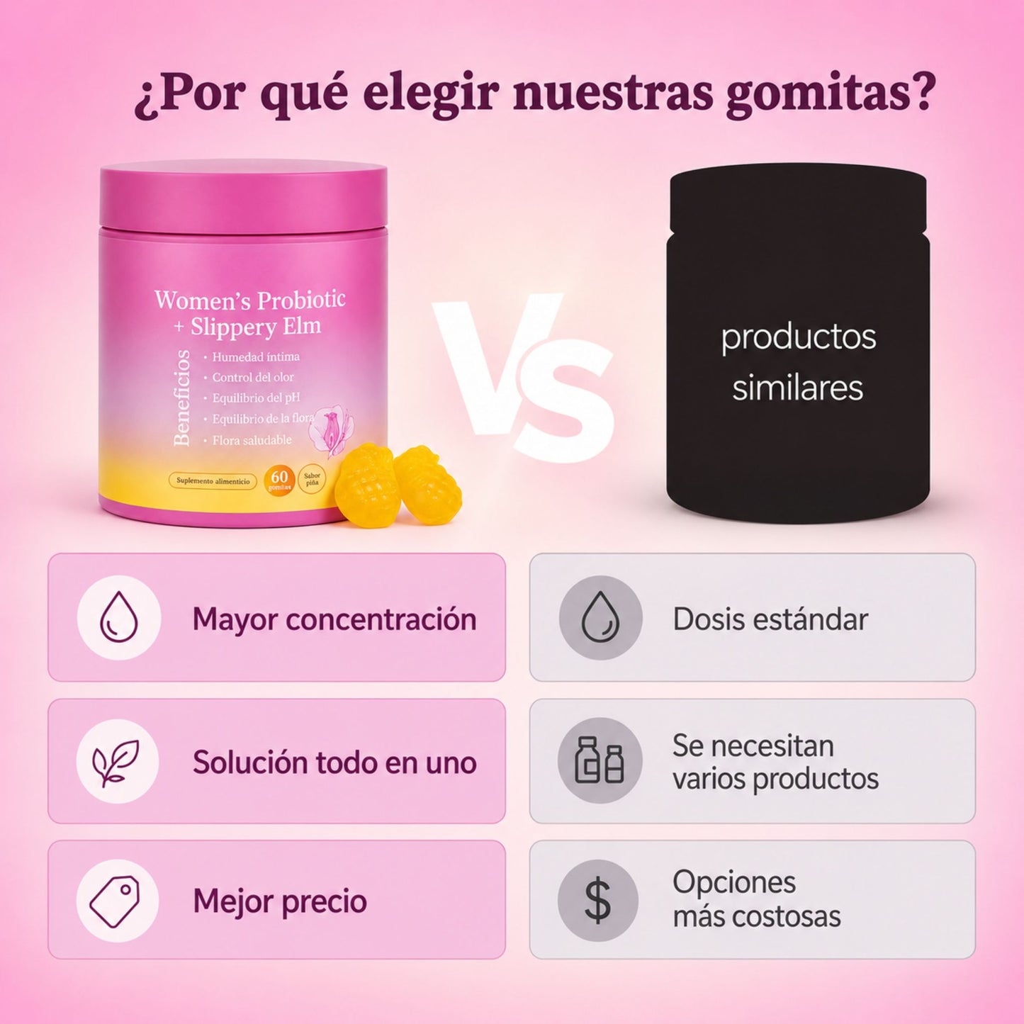 Women’s Probiotic Gummies