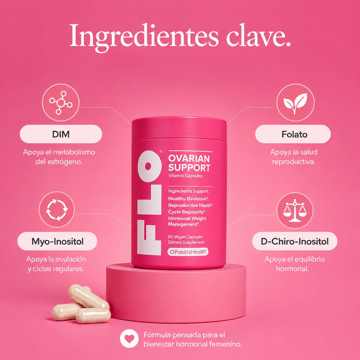 FLO® Apoyo Ovárico