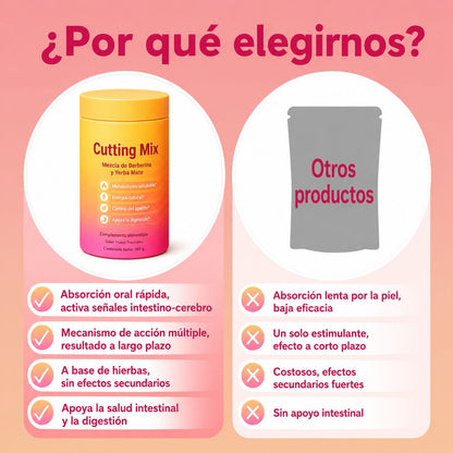 Cutting Mix