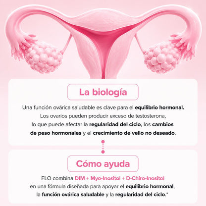 FLO® Apoyo Ovárico