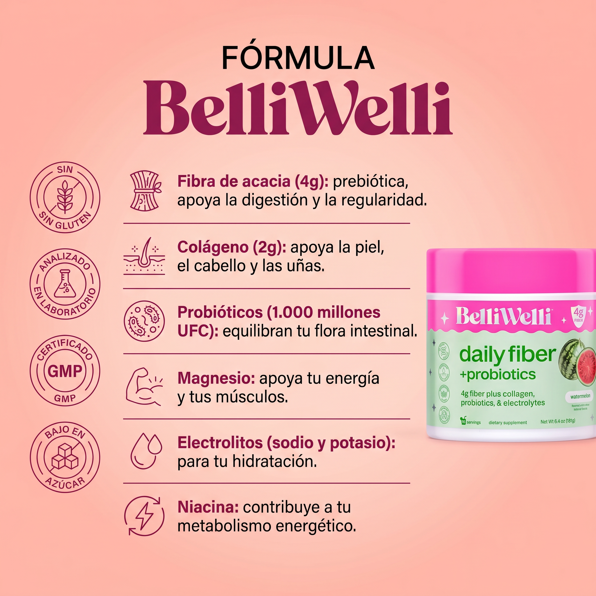 Formula BelliWelli