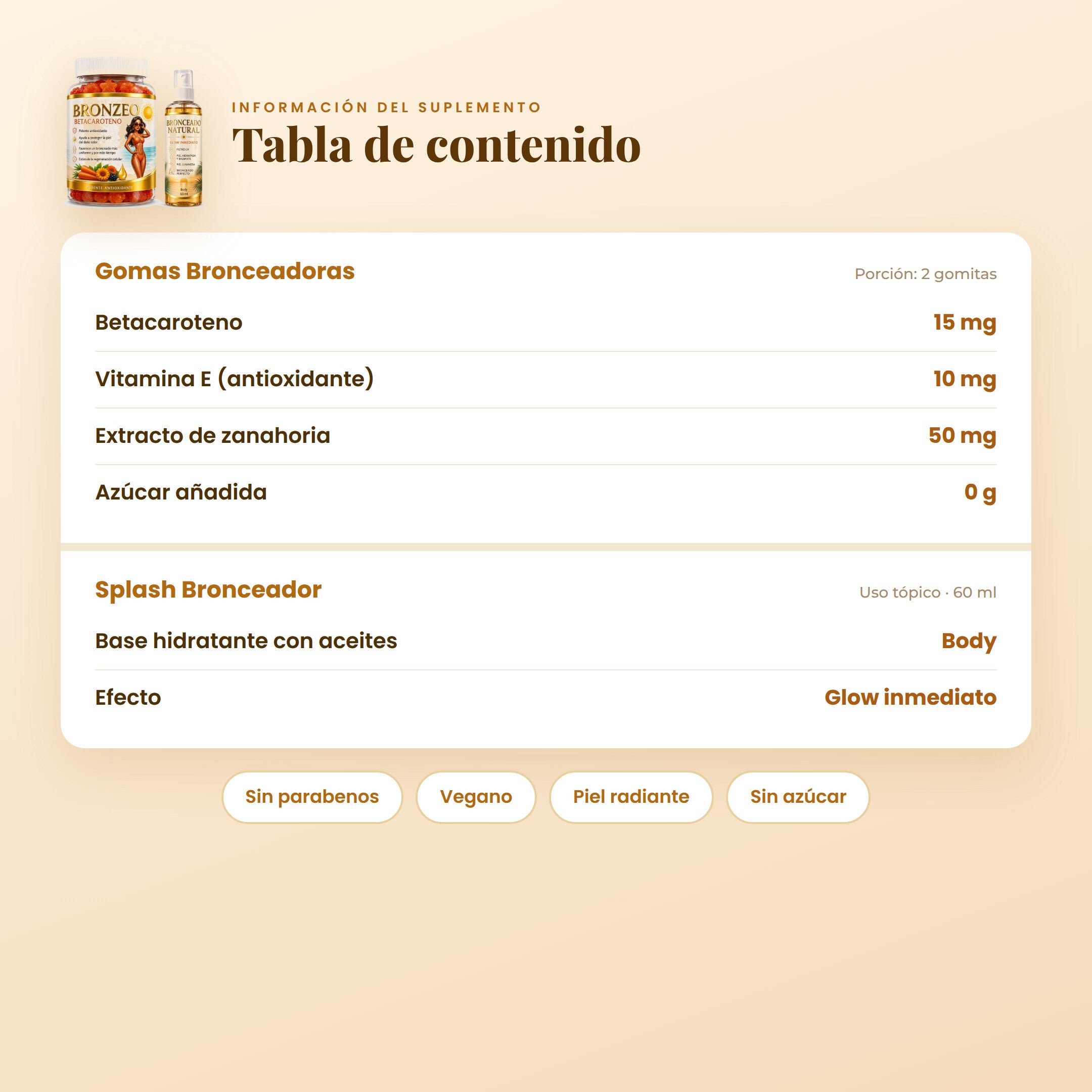 Bronceo tabla