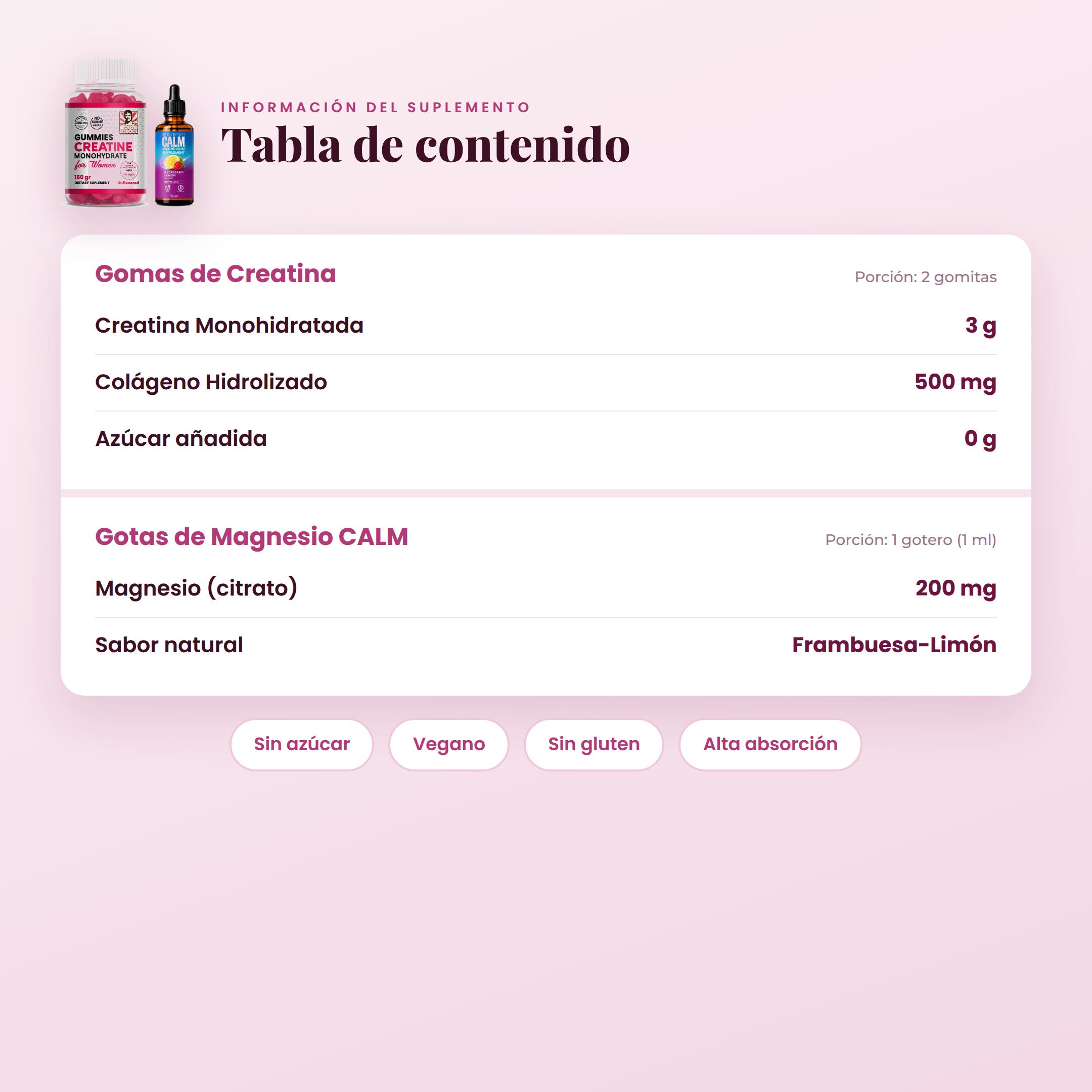 Tabla de contenido