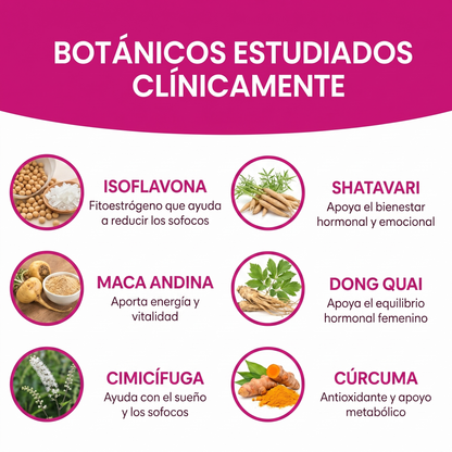 Botanicos estudiados clinicamente