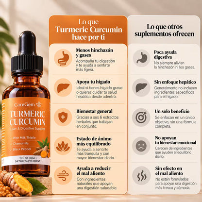 Turmeric Curcumin 3