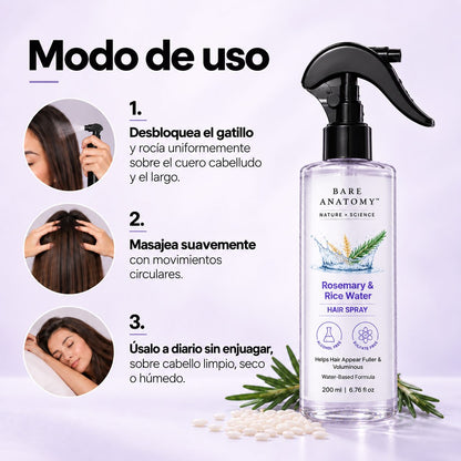 Spray Anticaída Efecto Cabello Grueso