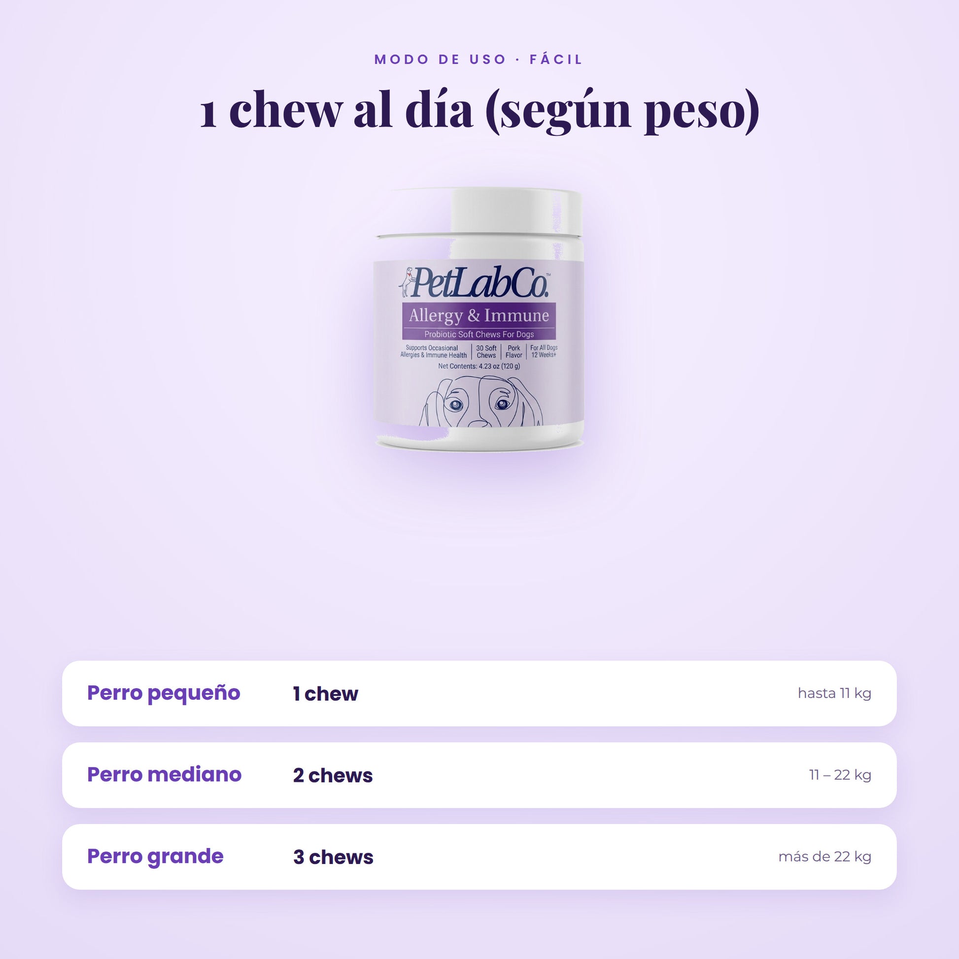 Dosis por peso