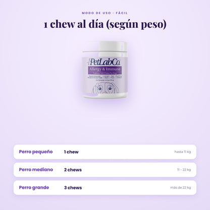 Dosis por peso